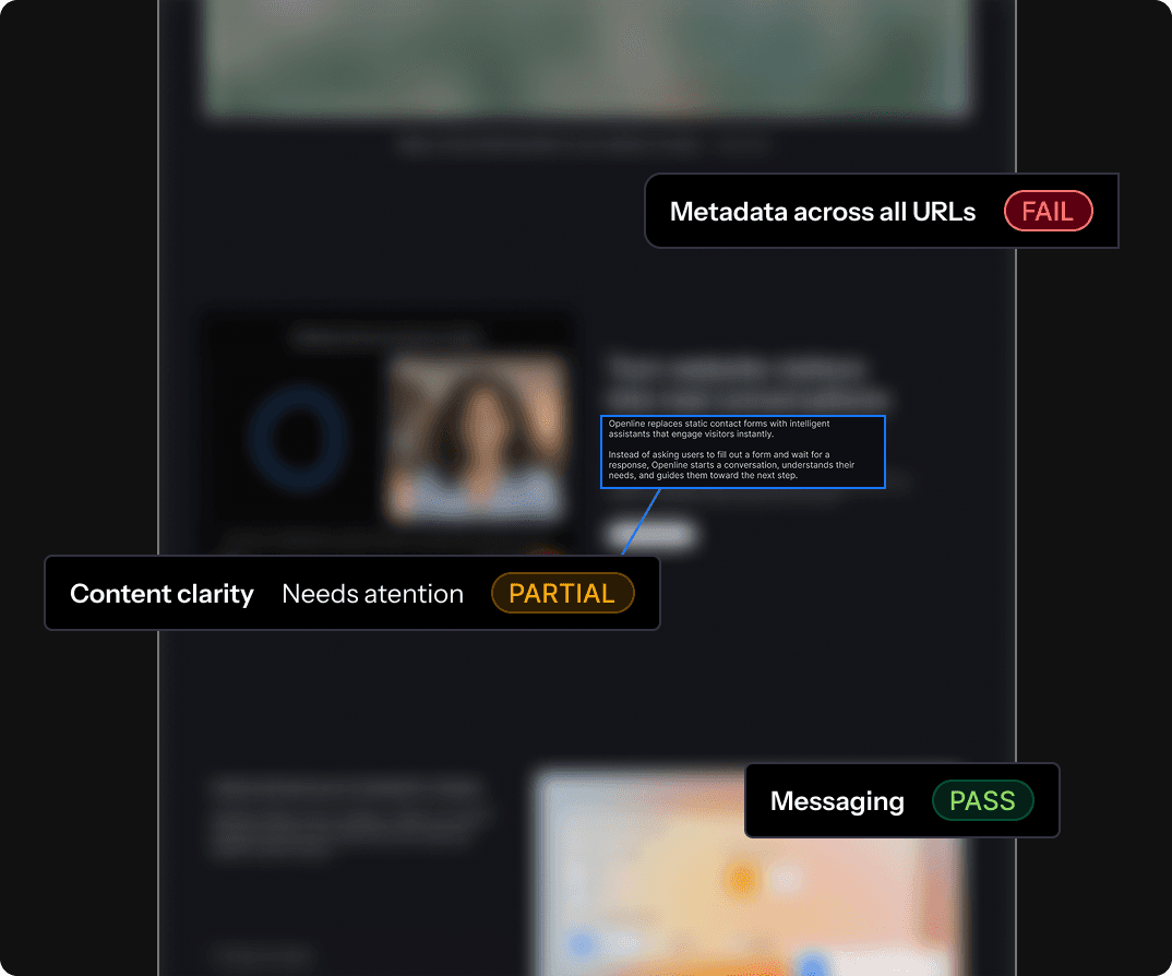 AI business understanding audit preview
