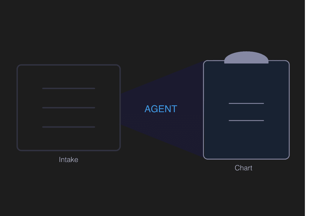 An agent turning an intake record into a patient chart