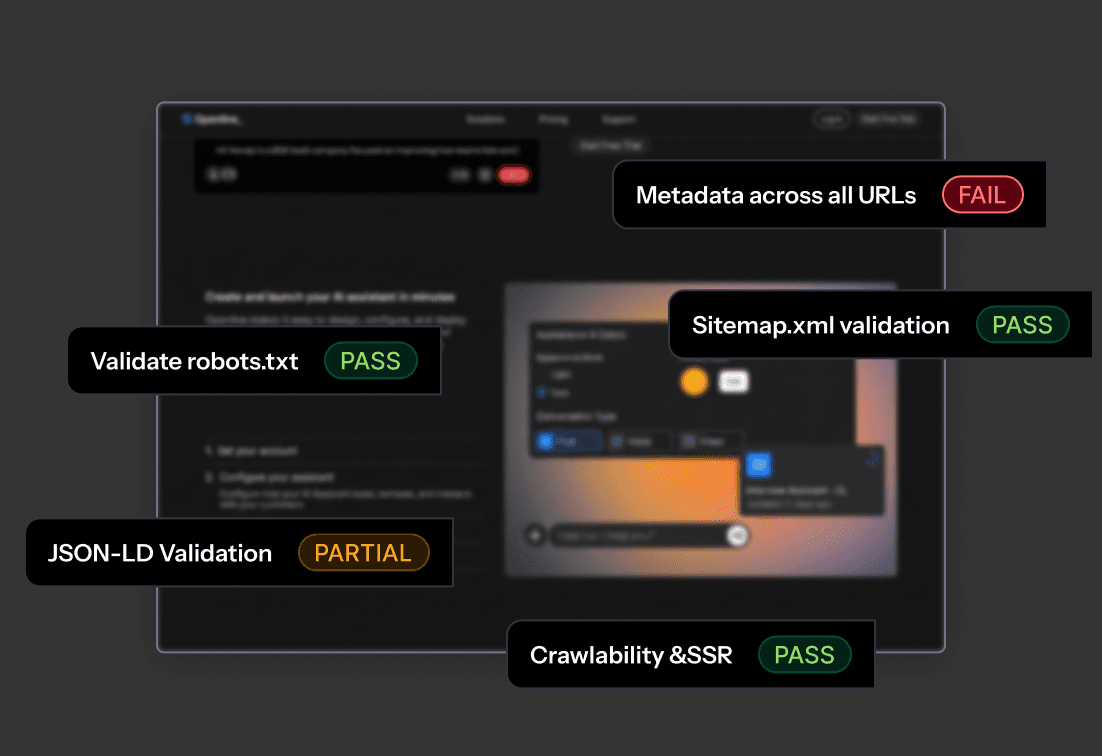 AI search readiness website audit preview