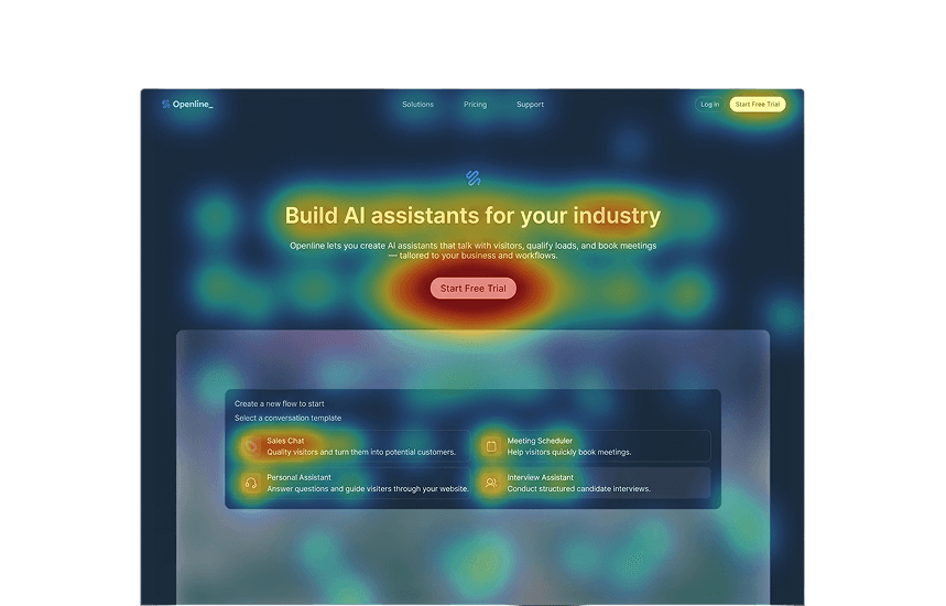 Website analytics heatmap preview